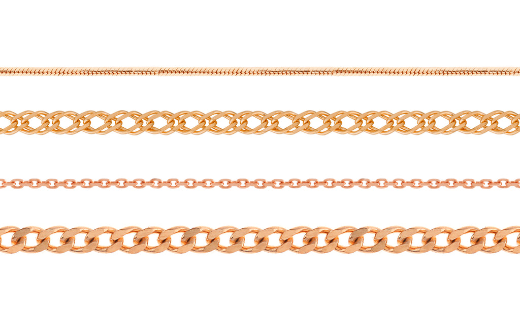 10 Stylish Men's Chain Styles – Sana Jewellers